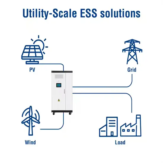 Service life of energy storage power supply for solar container communication stations