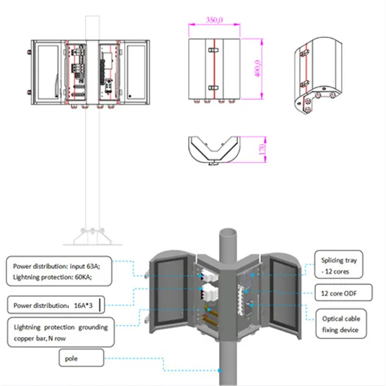 How to install three photovoltaic panels