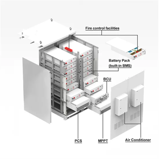 Price of 100kW Mobile Energy Storage Battery Cabinet in Southeast Asia