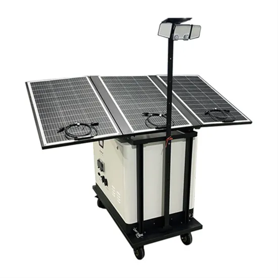 Solar PV 580 watts installed