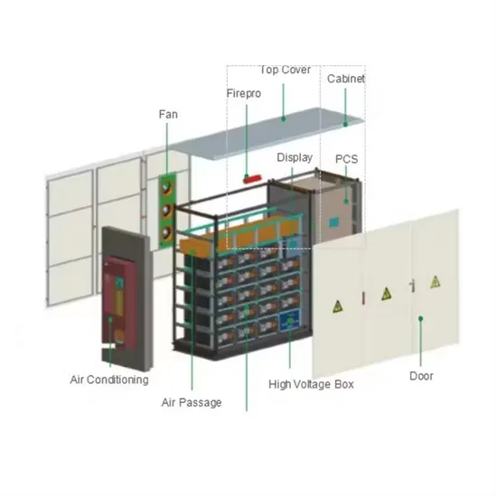 Slope roof solar photovoltaic panels