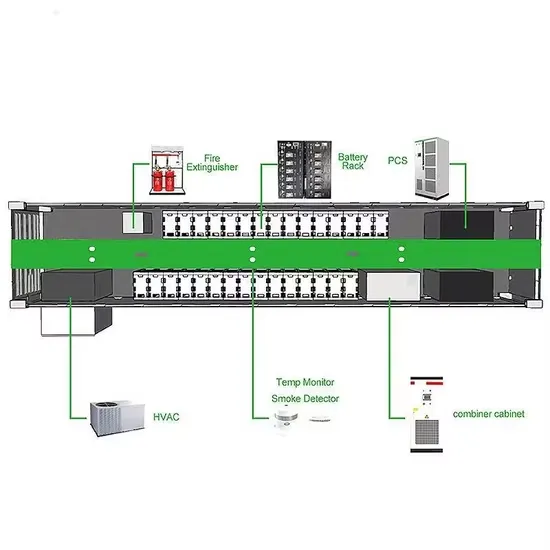 Solar Power Plant Energy Storage Cost