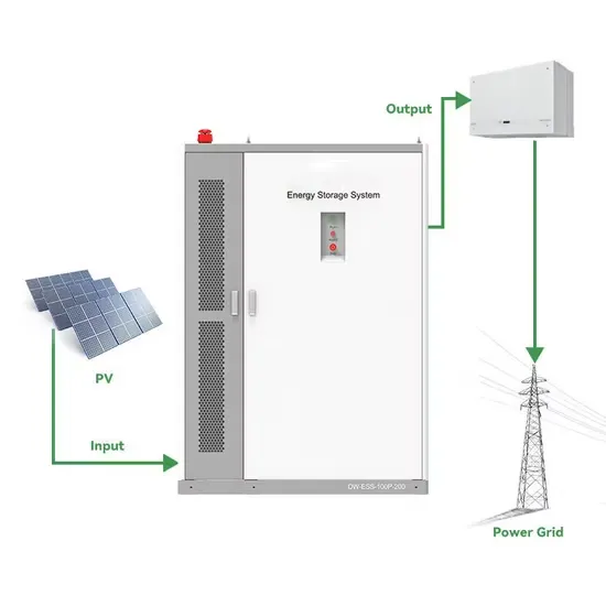 Solar Photovoltaic Panel Battery Controller