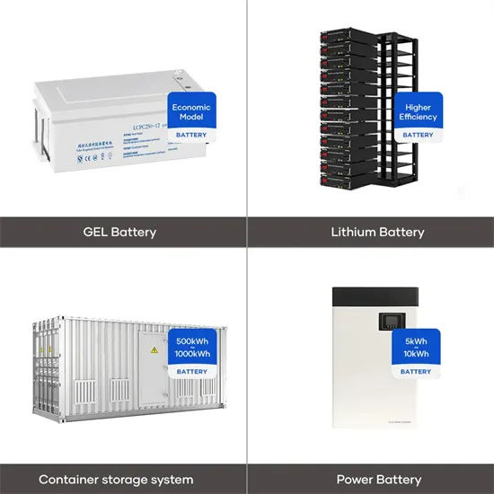 Can a photovoltaic panel cost 200 000 per terabyte 