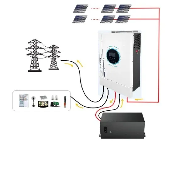 How many solar energy storage cabinet lithium battery station cabinets are there in niger