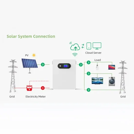 Fiji c-type rv can produce less solar energy at most