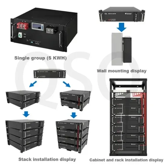 Types of energy storage for rooftop solar-powered communication cabinets