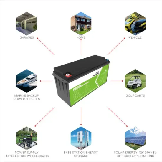 Equipment solar energy storage cabinet cost system