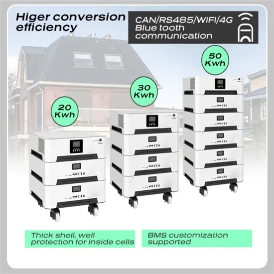 New Energy Battery Cabinet Base Station Energy