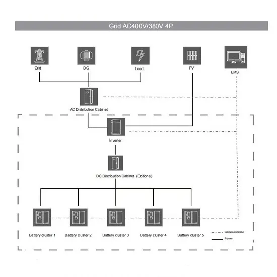Latin American network cabinet 600mm depth