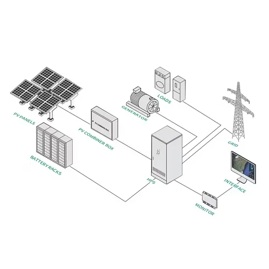 What are the manufacturers of smart energy storage cabinets in Caracas 
