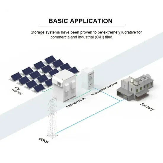 Small power generation communication base station wind and solar complementarity