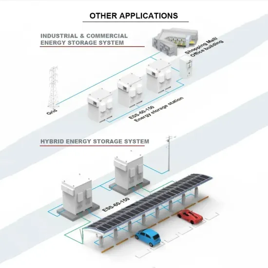 Greek solar and wind power generation systems