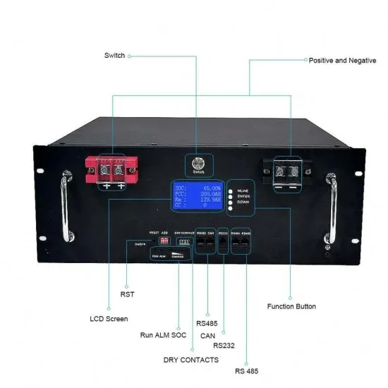 The photovoltaic panel has no secondary grid line