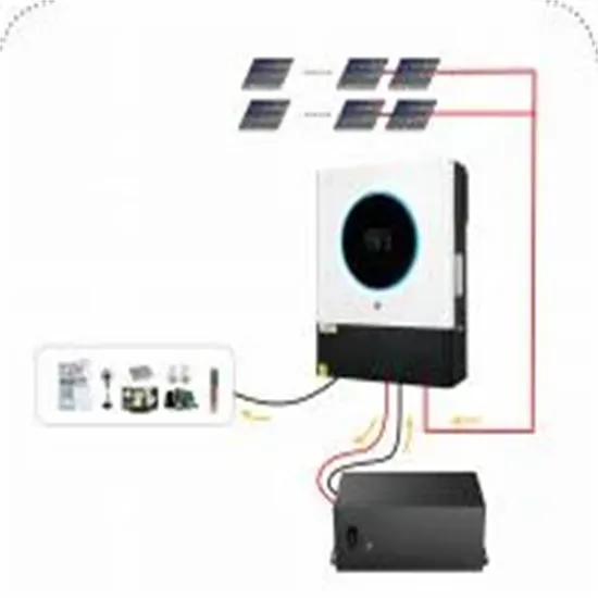 Wind power solution for outdoor solar container communication station