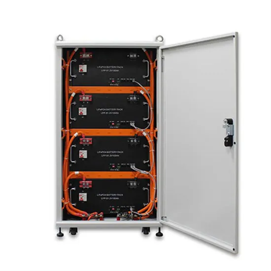 What is Microgrid Engineering 