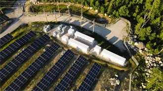 BESS Container Energy Storage Solution | 20ft 40ft Containerized