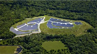Portable Solar Power Stations | Reliable Energy Solutions