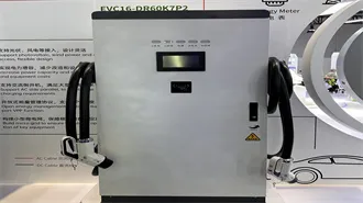 Cooled & Heated Industrial Weatherproof Enclosures