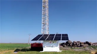 How much does energy storage battery cost in Afghanistan