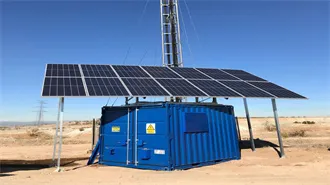 How to Wire Solar Panels to House: Step-by-Step