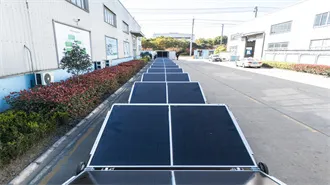Battery Manufacturing Capacity Market Data: Top Countries and