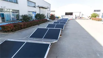 Microgrids | Grid Modernization | NLR