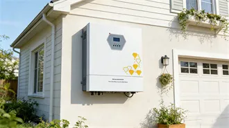 Generating Electricity at Home: Solar Basics | SCE