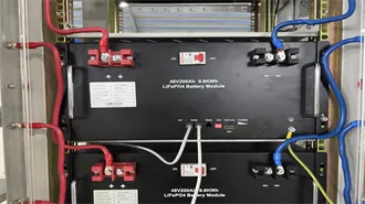 High-Capacity 18650 Li-ion : 2200mAh, 3.7V with Wired Battery