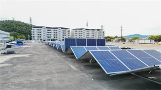 Top Battery Energy Storage Companies | Leading the