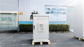 Home Battery Storage Products