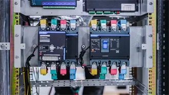 What is procurement? Definition, Types, Processes & More | ASCM