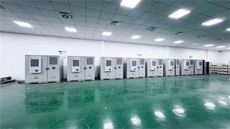 How much does energy storage equipment cost in afghanistan