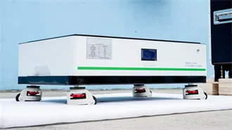 Design of wind and solar complementary acquisition plan for solar