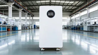 8 Best Portable Solar Panels