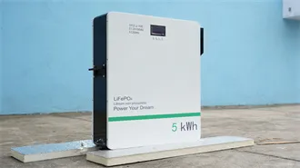 Making clean energy investments more successful
