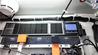 Budget design plan for solar container communication station