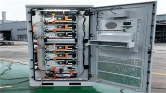 Lithium Battery Packs | BigBattery | Your Source for Power