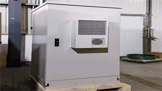 San Marino Lithium Ion Battery Energy Storage System Market 2025