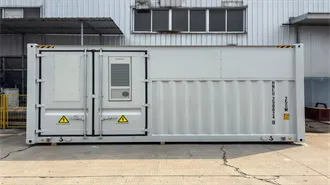 Solar Kits