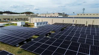 RYOBI 60-Watt Premium Solar Panel RYI60SP